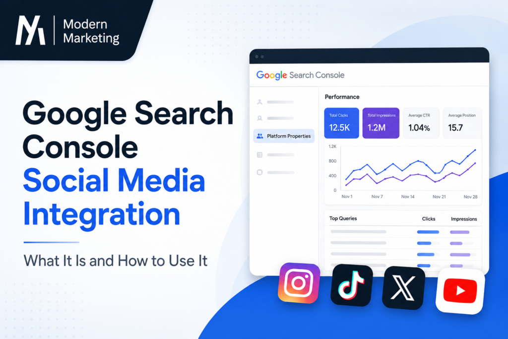 Google Search Console Guide 2026 banner showing setup process, performance reports, indexing insights, Core Web Vitals, and SEO tips by Modern Marketing.